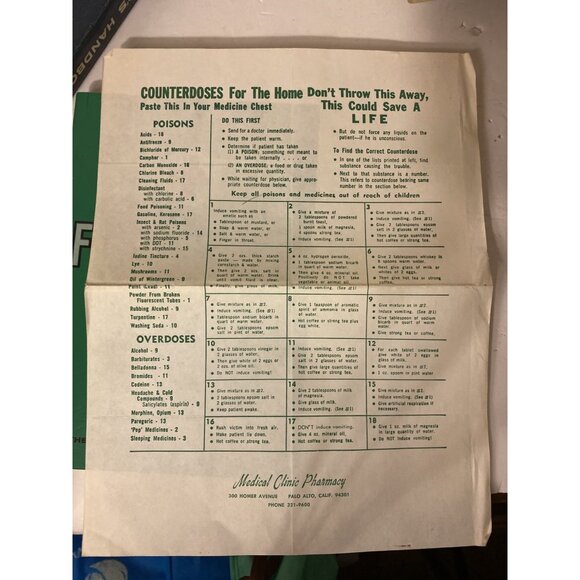 Mixed Lot 4 BSA Scout First Aid Scoutmaster Cub Books Manuals Training Vtg 1970s - Picture 13 of 16